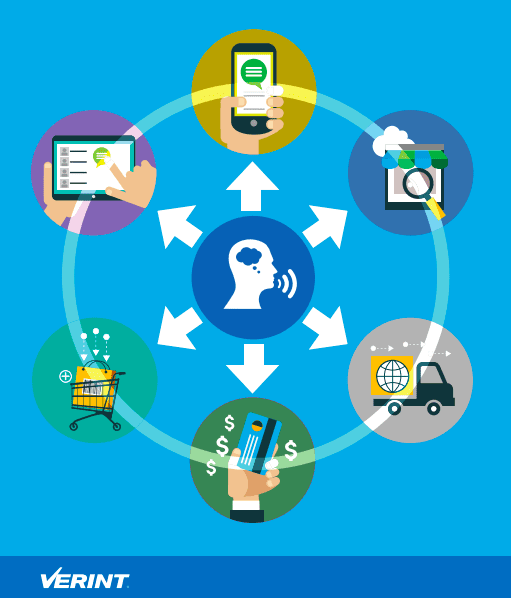 Text analytics is integral to Customer Journey Analytics