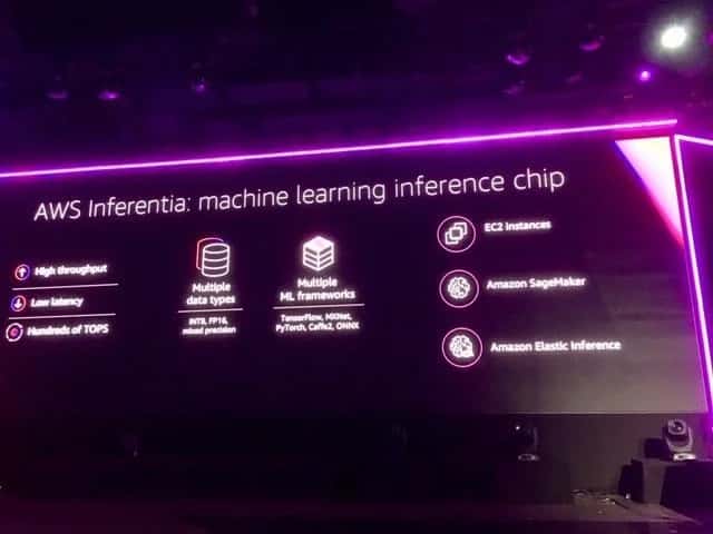 Is AWS Catching Up With Other Cloud Vendors With The Launch Of New Machine Learning Inference Chip