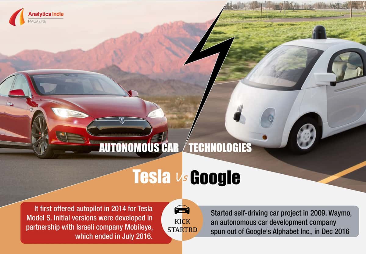 Infographic: Google vs Tesla | Autonomous car technologies