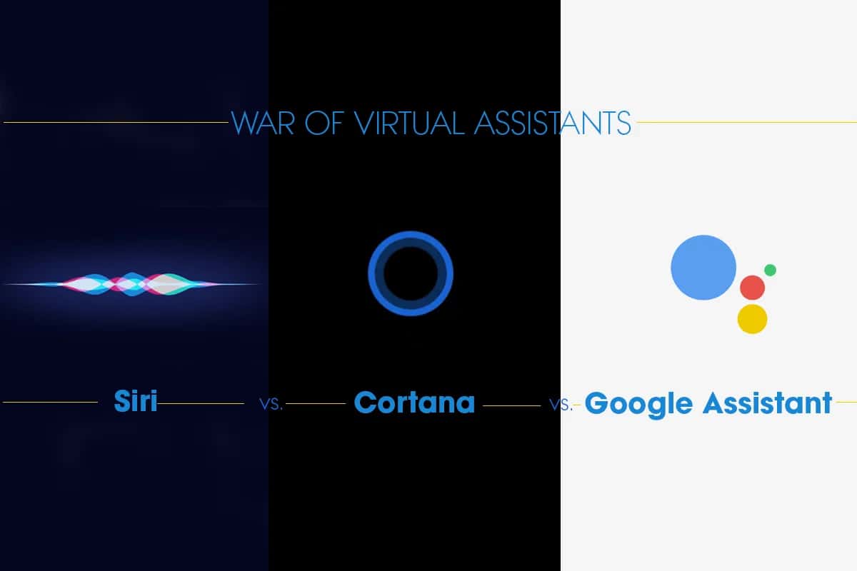 War Of Virtual Assistants: Siri Vs Cortana Vs Google Assistant