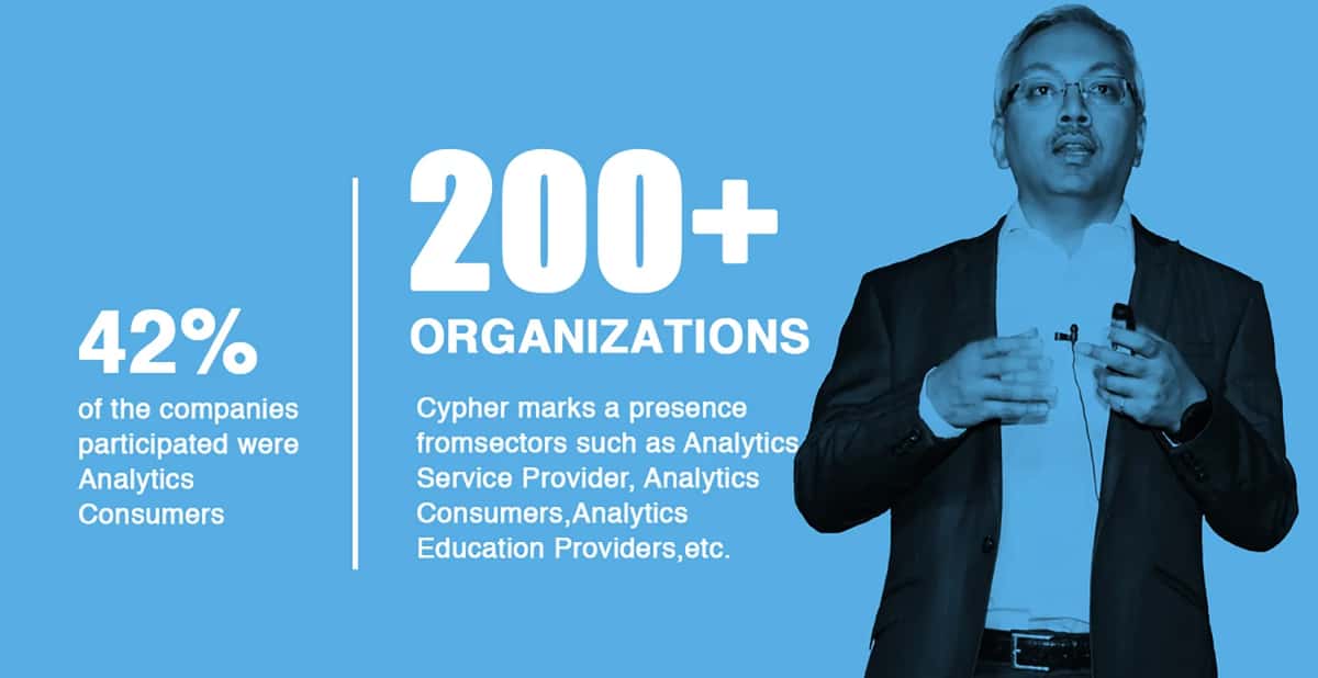 Infographic-Cypher 2017, the largest analytics summit in India
