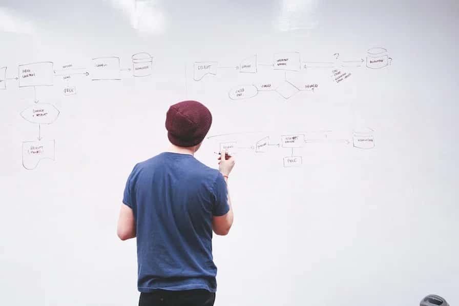 Want To Get Started With Learning Artificial Intelligence? Check Out This Learning Pathway