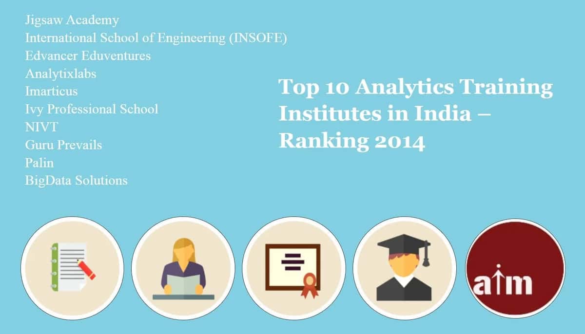 Top 10 Analytics Training Institutes in India - Ranking 2014
