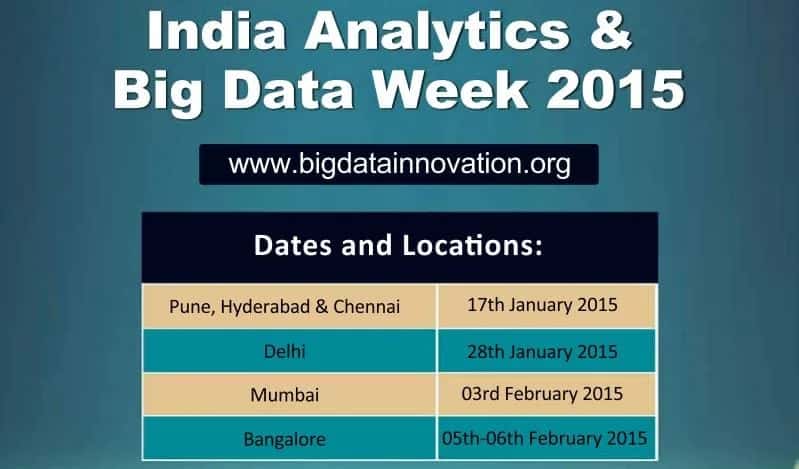 India Analytics & Big Data Week 2015