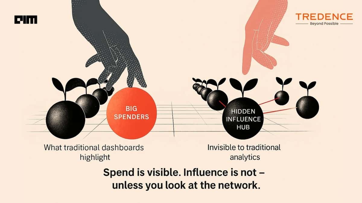 Why the Highest‑Spending Customer Might Not Be the Most Valuable One