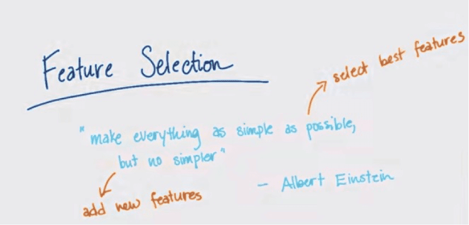 8 way of Boosting Performance of Machine Learning Models