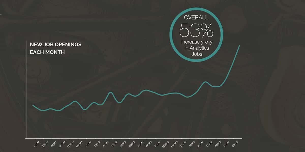 1-analytics-jobs-trend-01