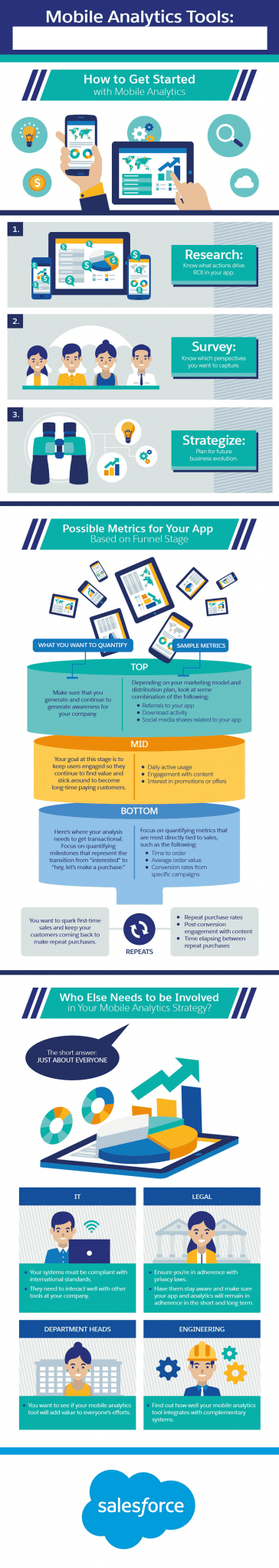 mobile-analytics-embed