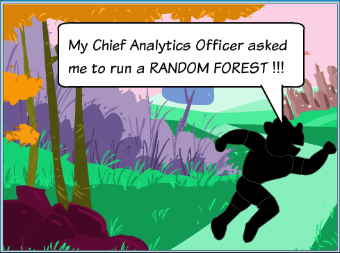 Random Forest