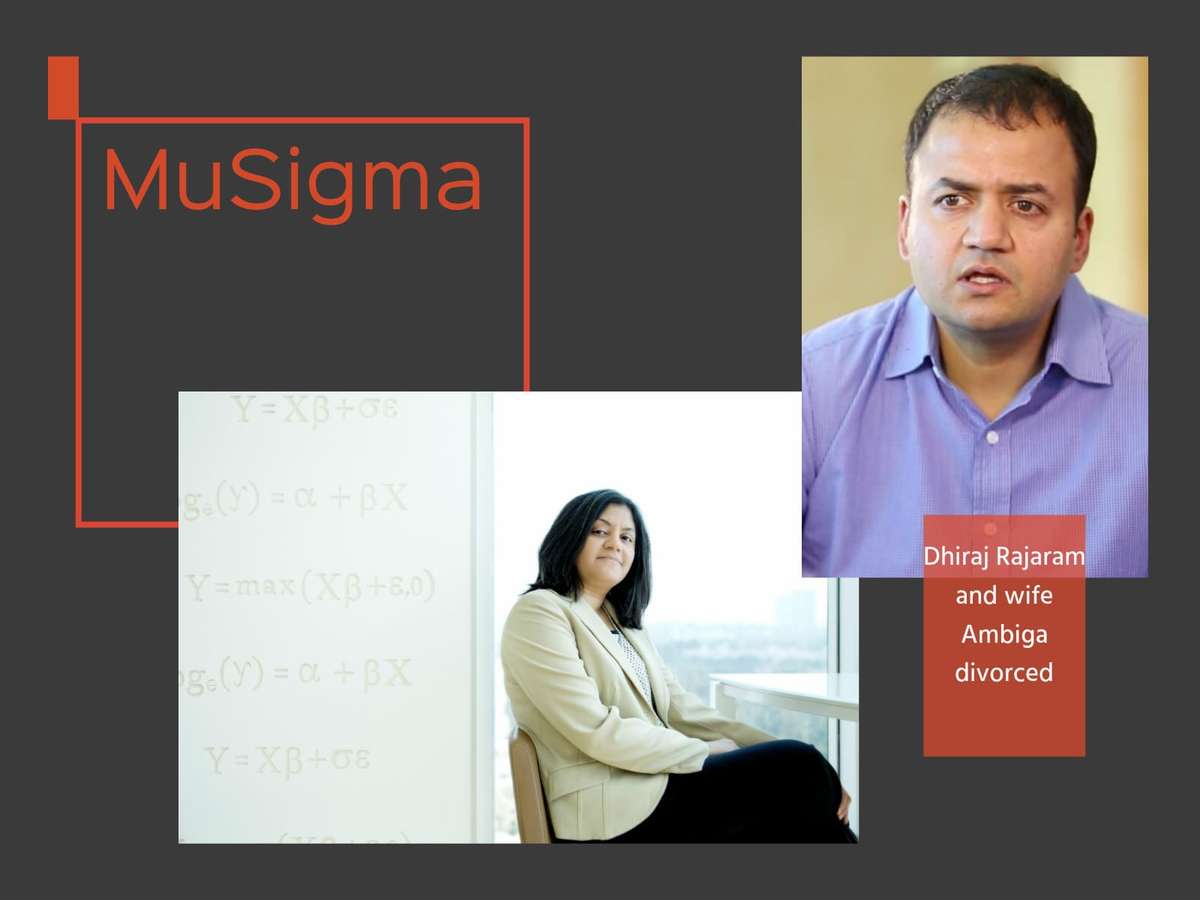 musigma