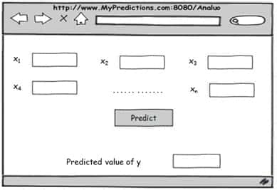 Deployment of Predictive Models4