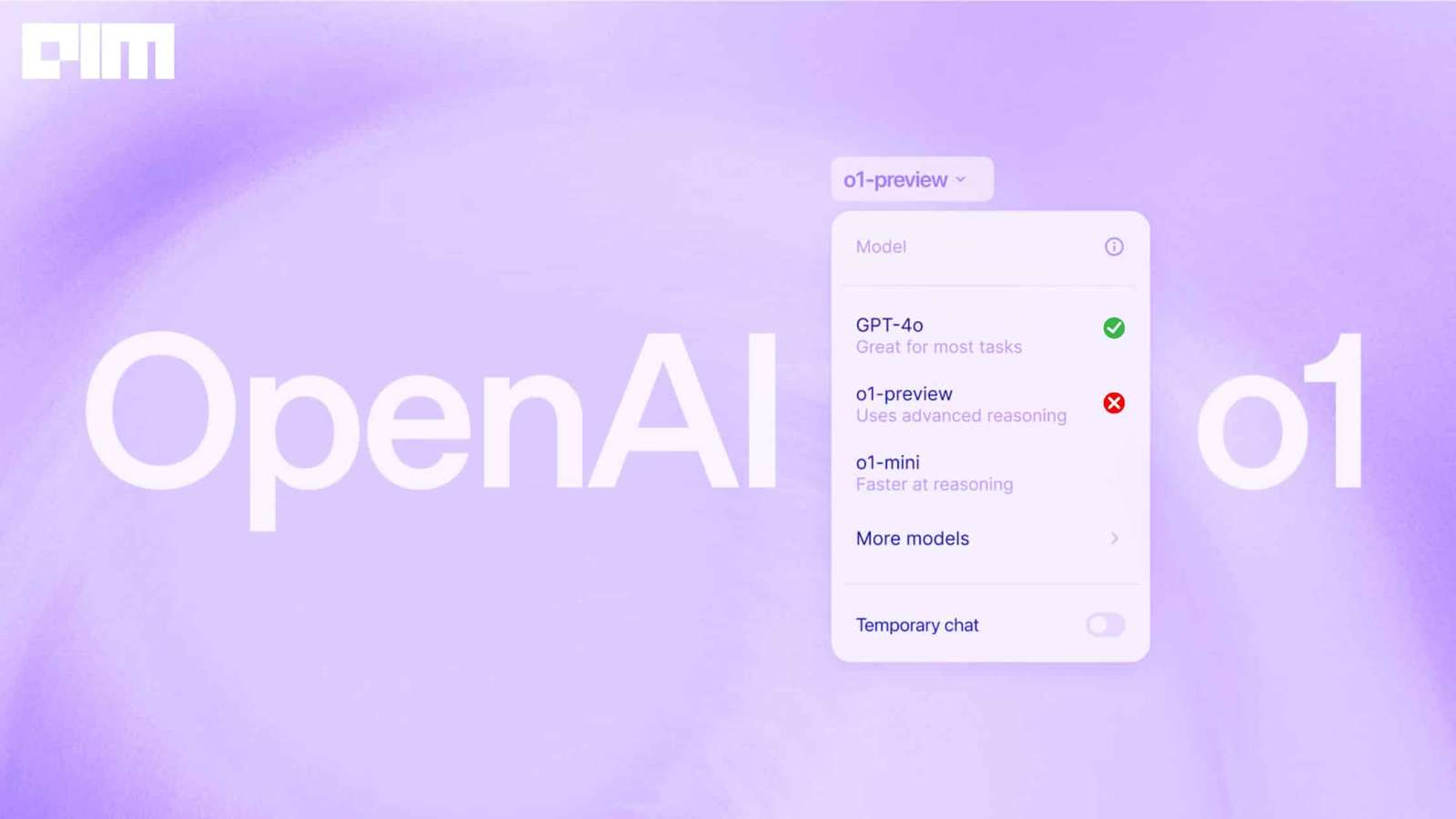 OpenAI o1 is Not for Everyone