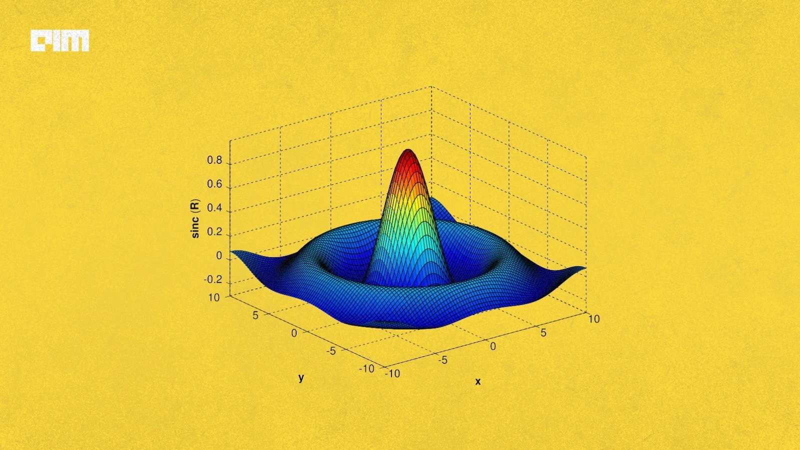 Why MathWorks Will Be Crucial for Physical AI Era