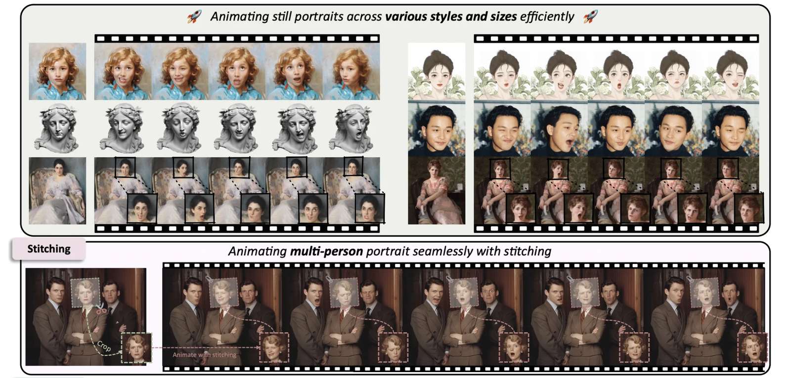 New AI Model Revolutionises Portrait Animation with Enhanced Control and Realism