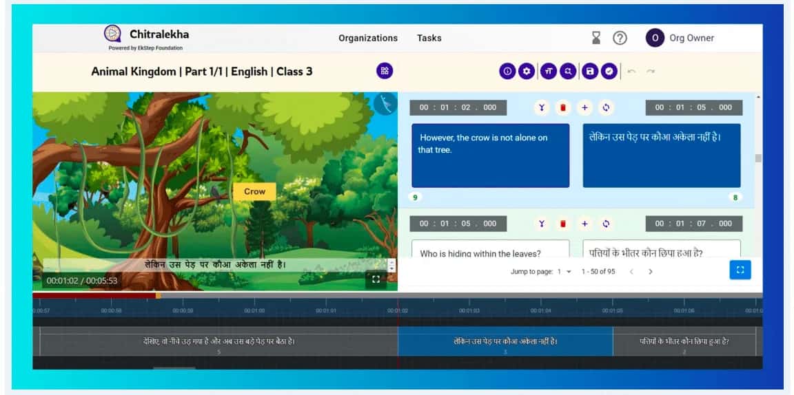 AI4Bharat Introduces Chitralekha, AI Video Transcreation Platform
