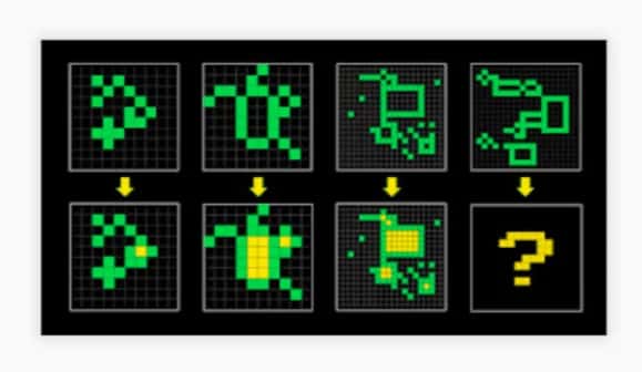 Mike Knoop Discusses Rapid AI Growth and Slowed ARC Challenge Progress