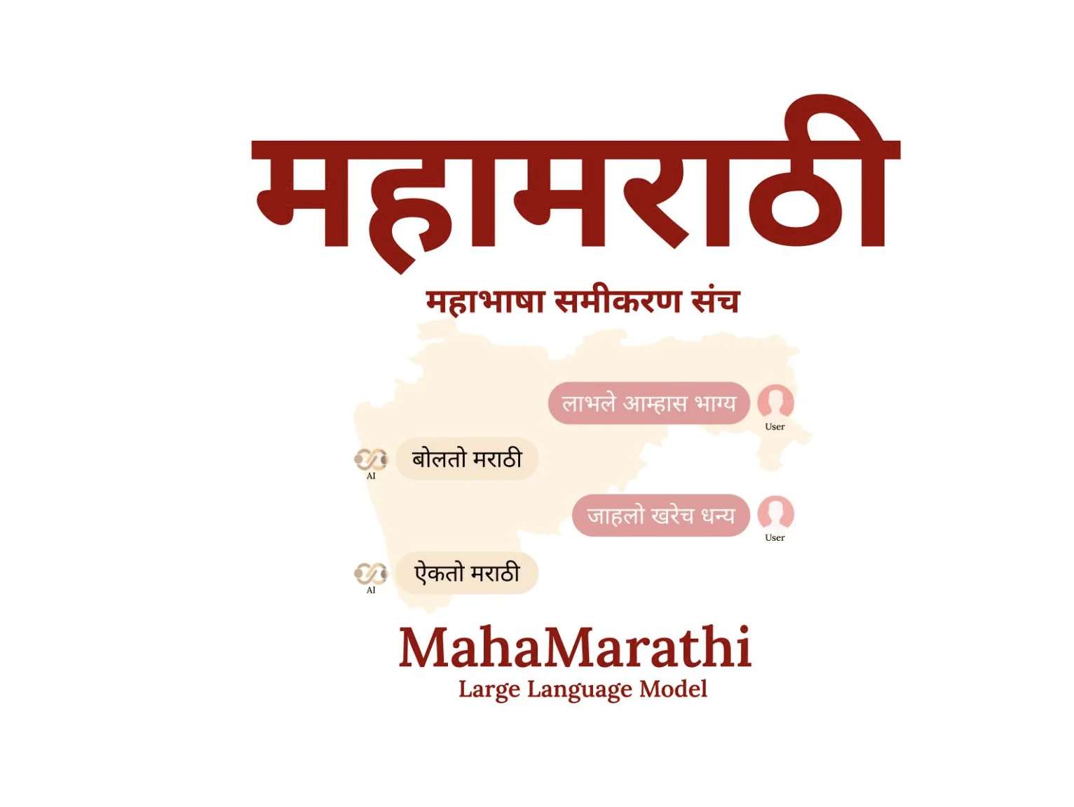 Meet the New Indic LLM, MahaMarathi 7B