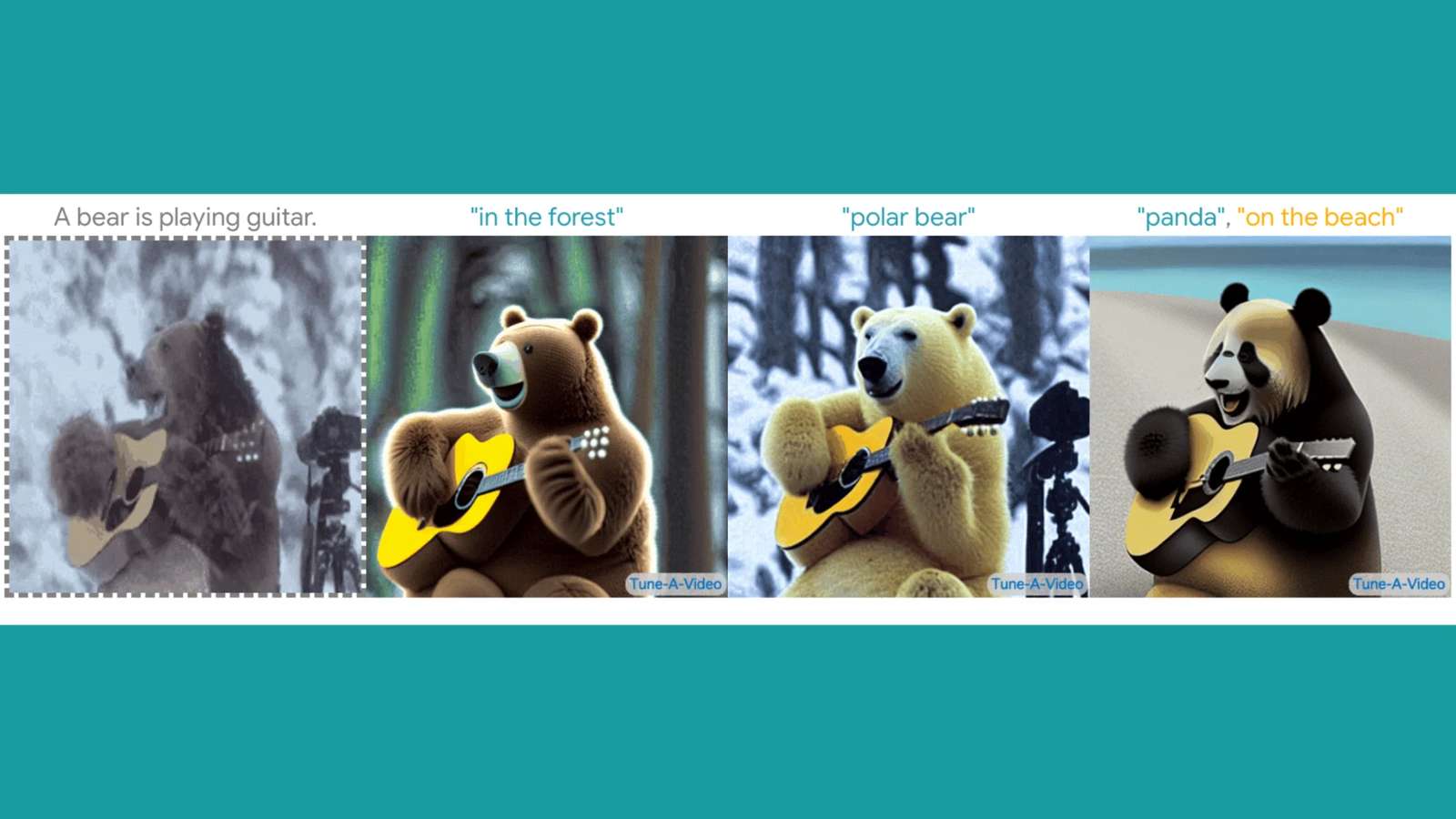 Introducing Text-to-Video Generator, Tune-A-Video