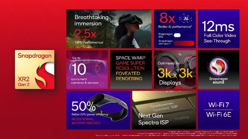 Qualcomm Unveils XR and AR Platforms for Next-Gen Immersive Experiences