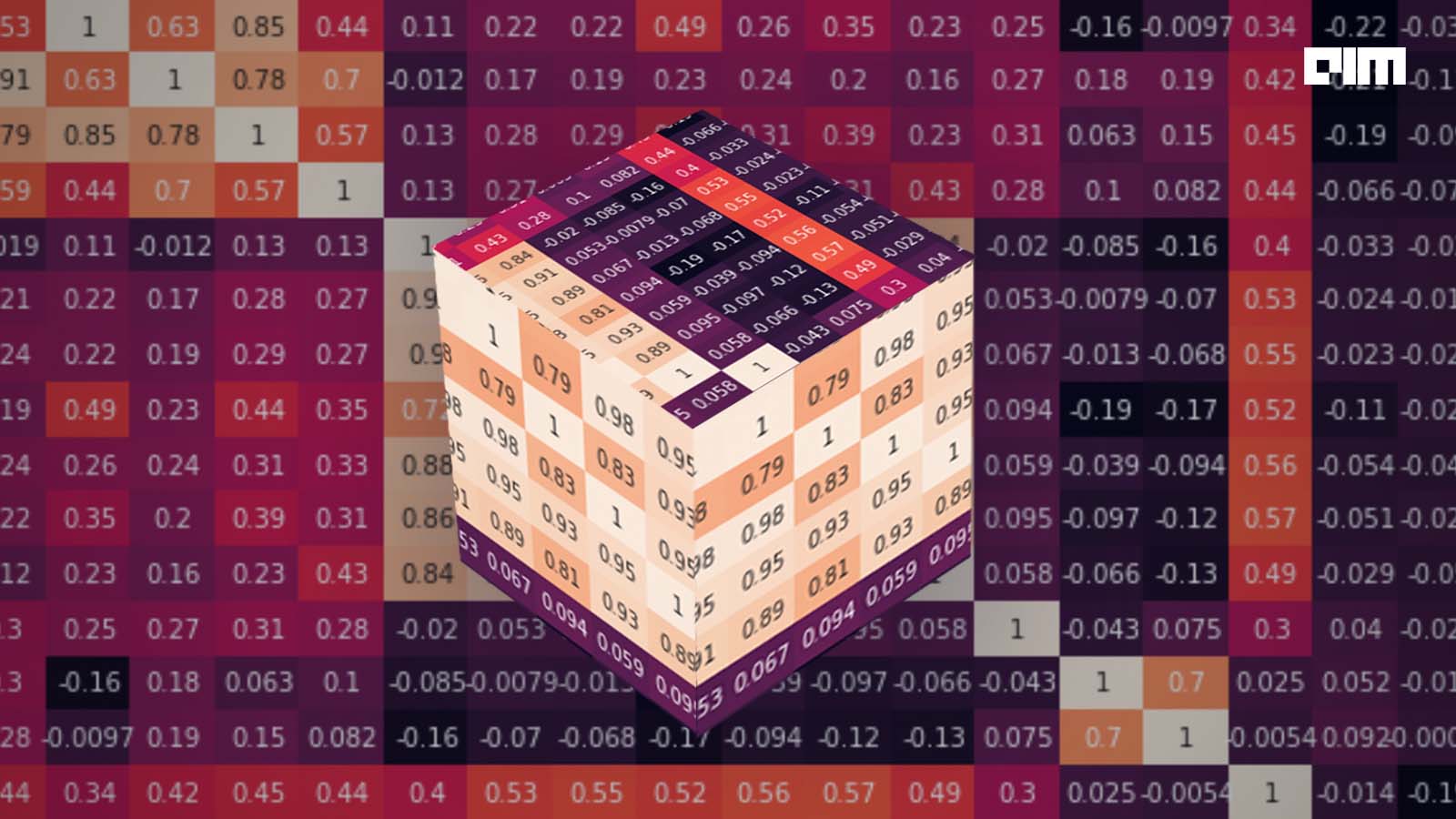 Google DeepMind announced an early warning system for novel AI risks