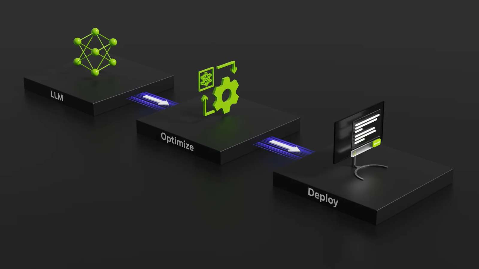 NVIDIA TensorRT-LLM Updates Boost Inference on H200 GPUs