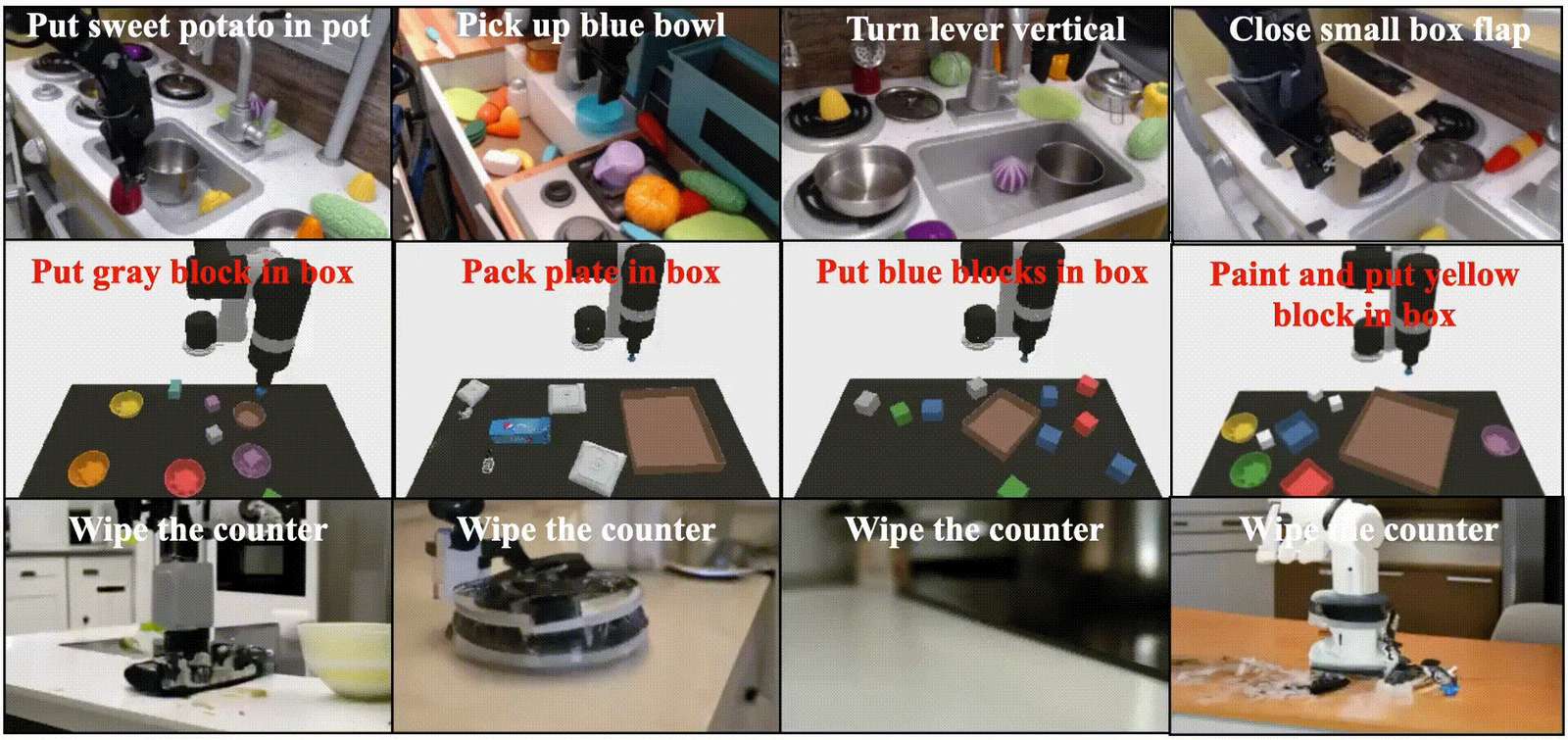 Google Introduces UniPi, Generative AI in Decision Making and Robotics