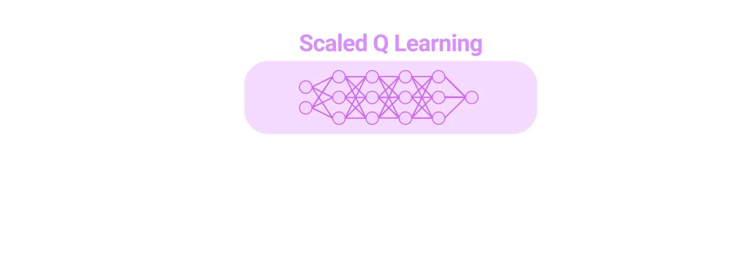 Google Introduces Offline Reinforcement Learning to Train AI Agents