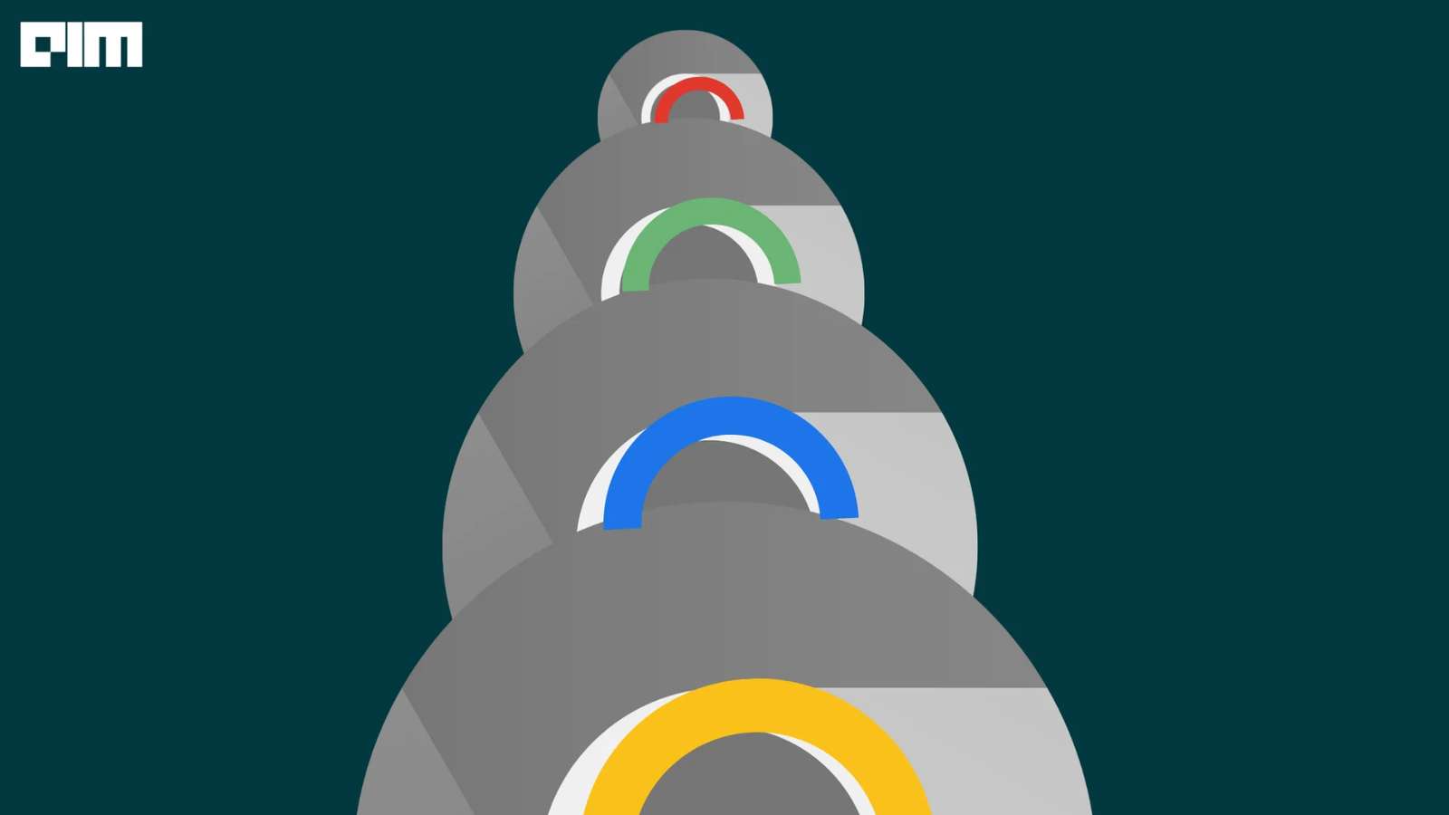 Add ChatGPT Chrome Extension Right Away