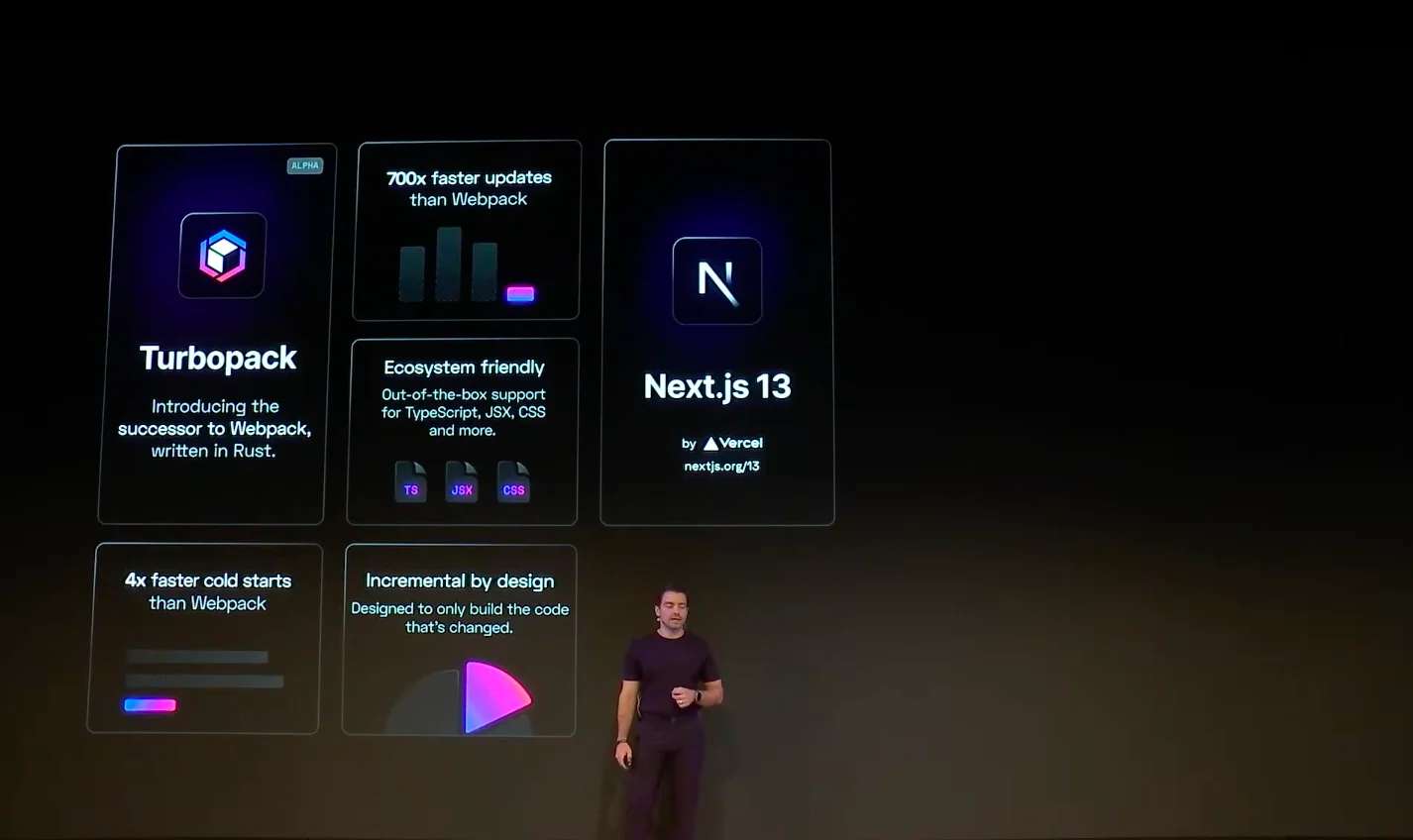Vercel Releases Next.js 13 at Next.js Conference