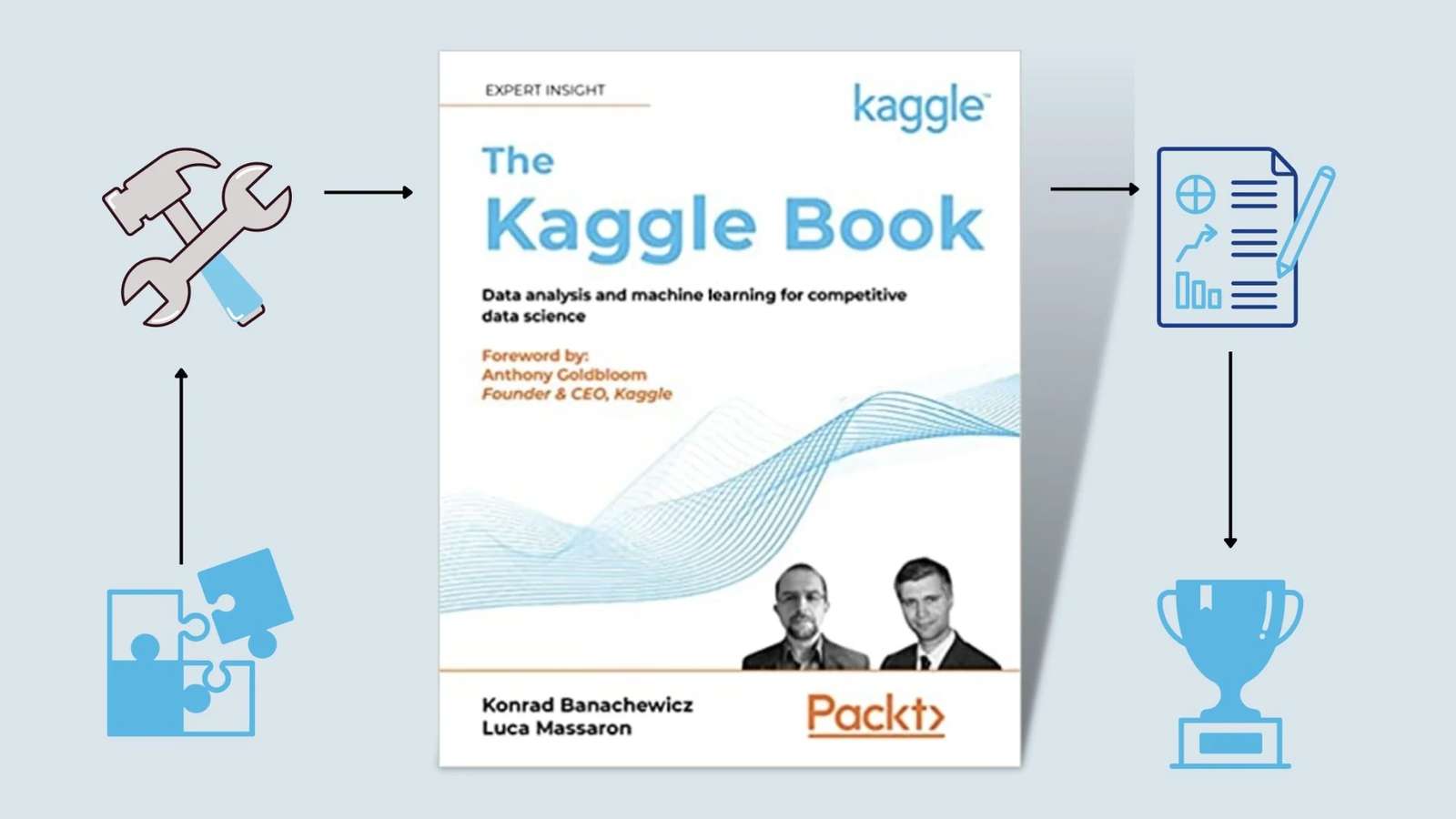 New book on Kaggle released with inputs from over 30 experts