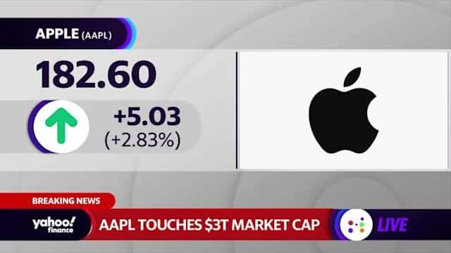 Apple becomes the first company to reach $3 trillion market cap