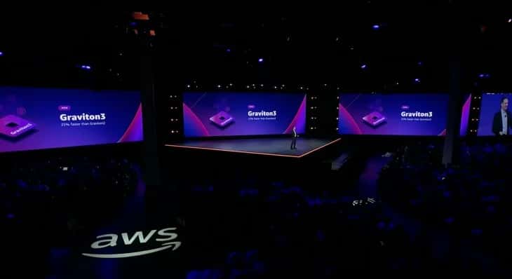 AWS Announces Three New Amazon EC2 Instances Powered by AWS-Designed Chips