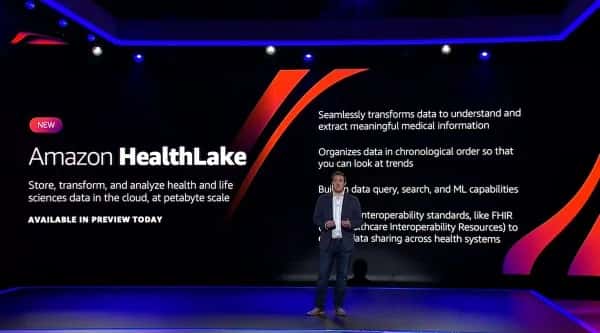 AWS Introduces Amazon HealthLake For Analysis & Transformation Of Healthcare Data In Cloud