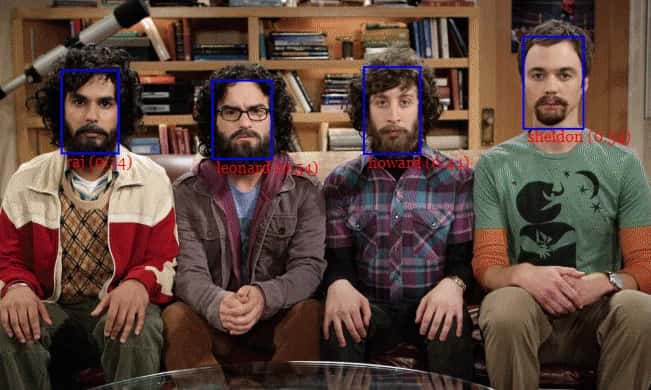 This New Framework By Amazon Bypasses The Need Of Human Labelled Data