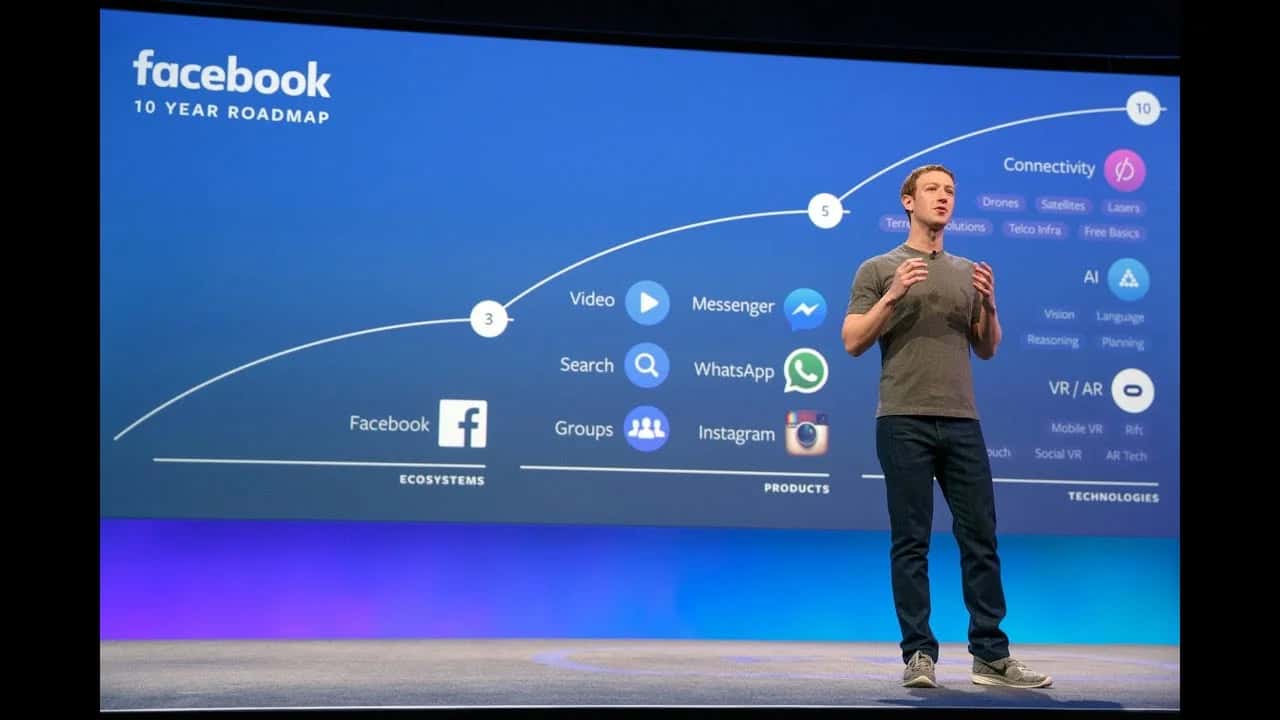 Facebook Unveiled It’s AI System Behind The New Shopping Experiences