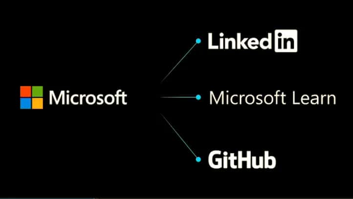 How Microsoft Wants To Enhance Your Tech Skills By Integrating MS Learn, LinkedIn and GitHub