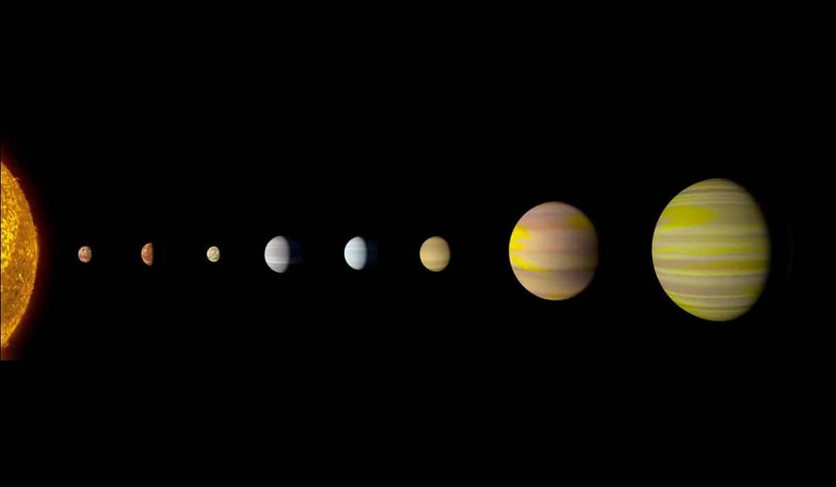 Artificial Intelligence Helps NASA In Discovering Eight Planet Orbiting A Distant Star. Here’s How.