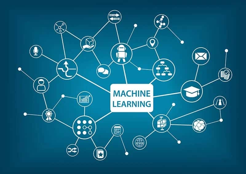 LinkedIn Report Shows Jobs In Machine Learning, Data Science & Big Data Saw Spectacular Growth In The Last 5 Years