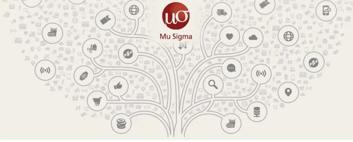 Mu Sigma CEO Ambiga Subramanian and investor General Atlantic propose to sell stake
