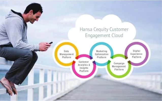 Customer Marketing & Analytics firm Hansa Cequity raises Rs. 30 Cr from ASK Pravi