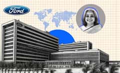 Ford Business Solutions India