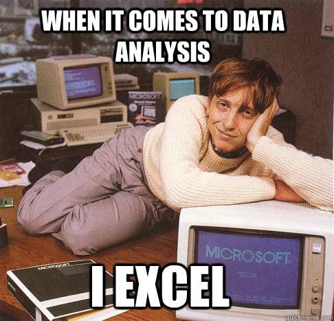 10 memes that Data Scientists would absolutely love