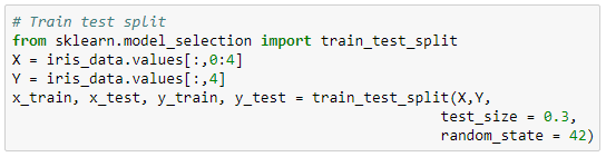 From sklearn import train test split. Train Test Split sklearn. X_Test x_Train. Split пример. Train_Test_Split example.
