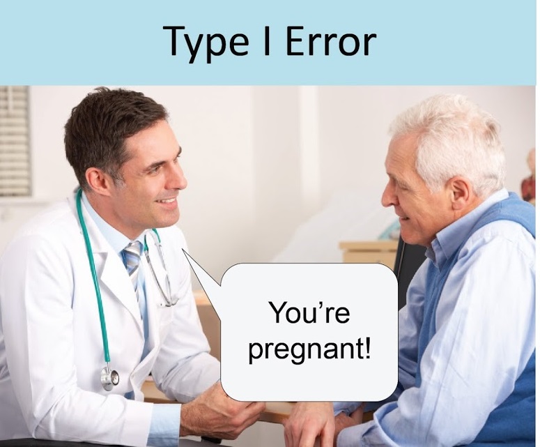 type 1 error