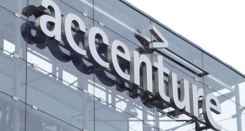 Accenture Innovation Hub