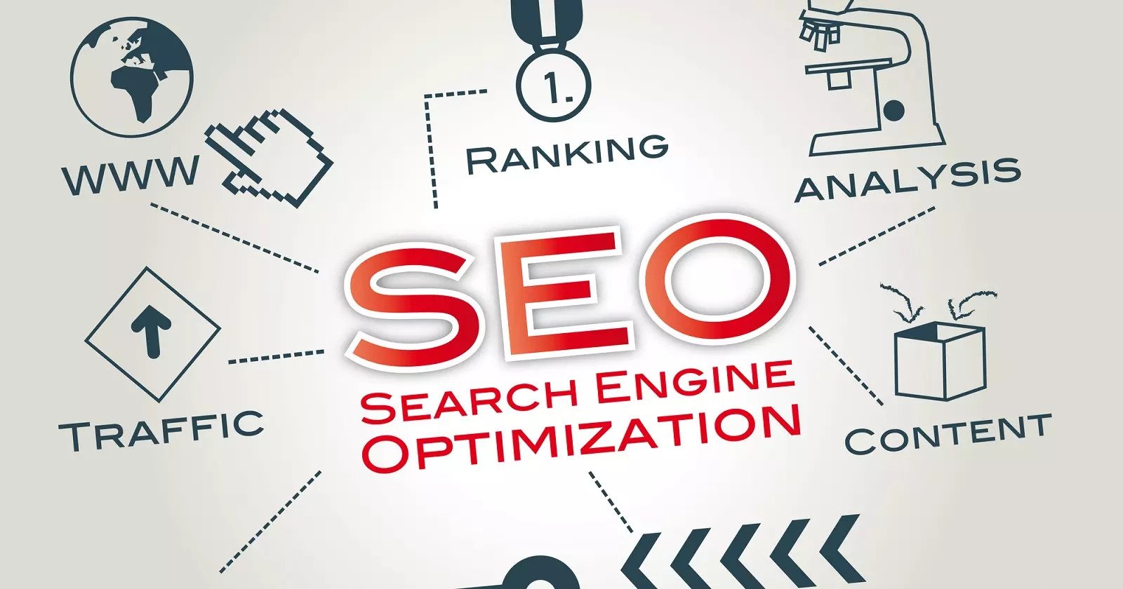 what-is-seo-search-engine-optimization-already-set-up-website