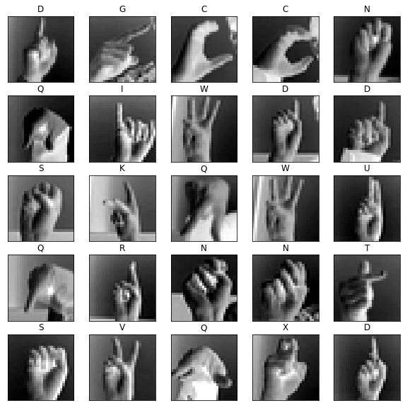 training set sign language classification