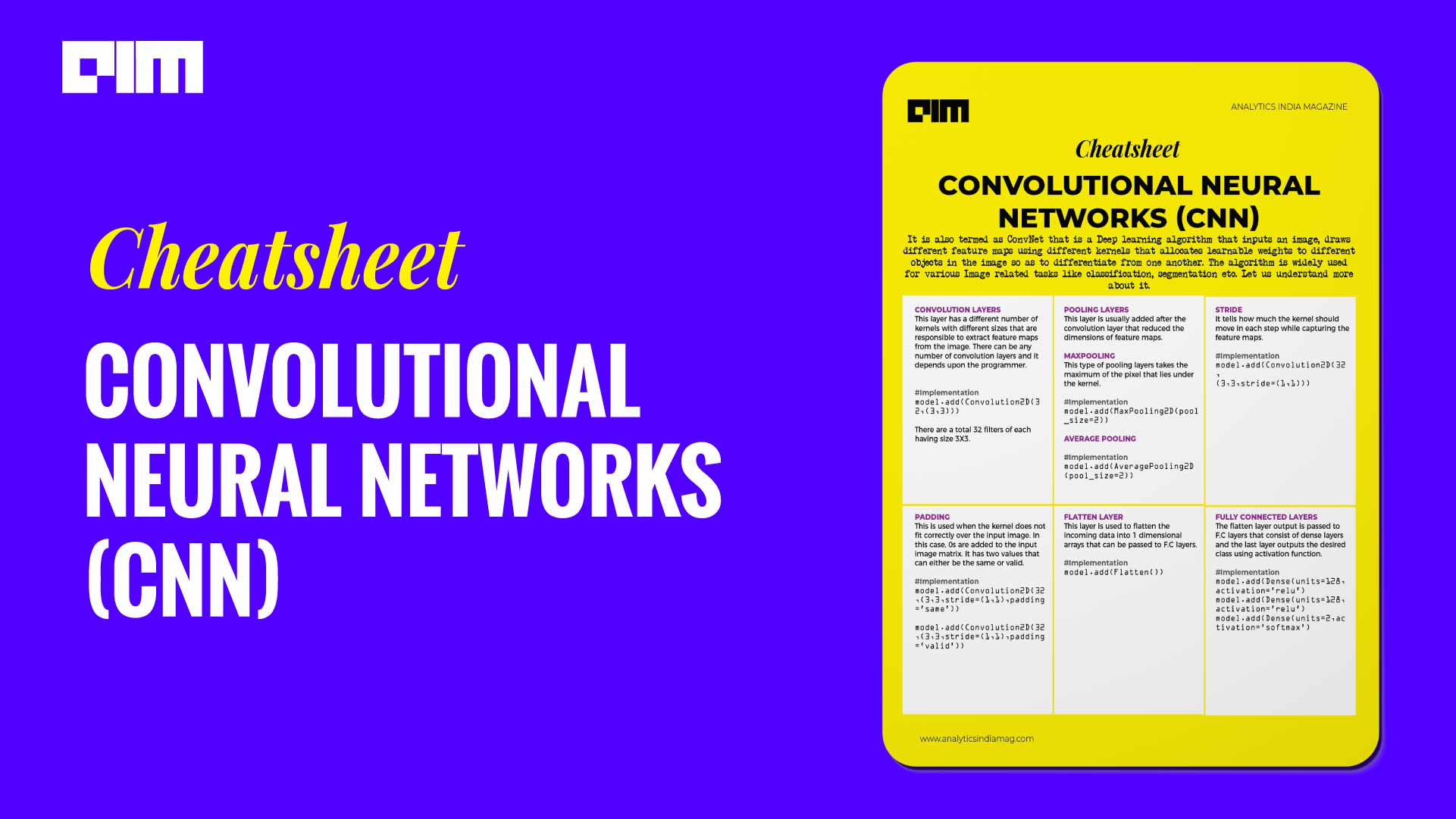 CheatSheet: Convolutional Neural Network (CNN)