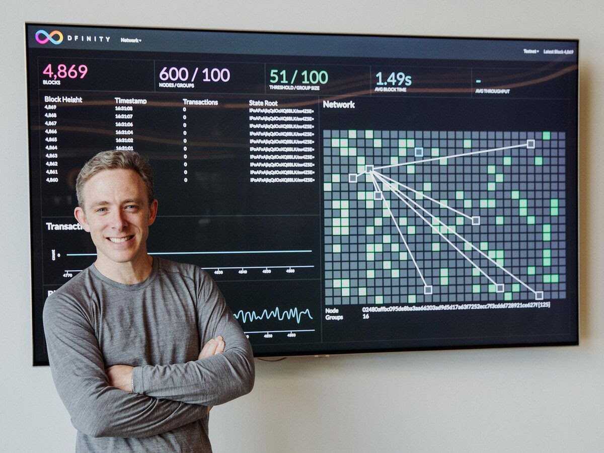 How Dfinity Wants To Redesign The Web & Compete With Big Tech Using Internet Cloud Network