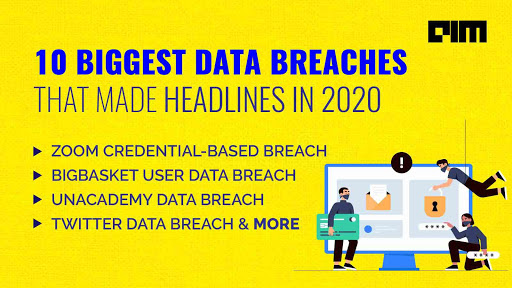 10 Biggest Data Breaches That Made Headlines In 2020